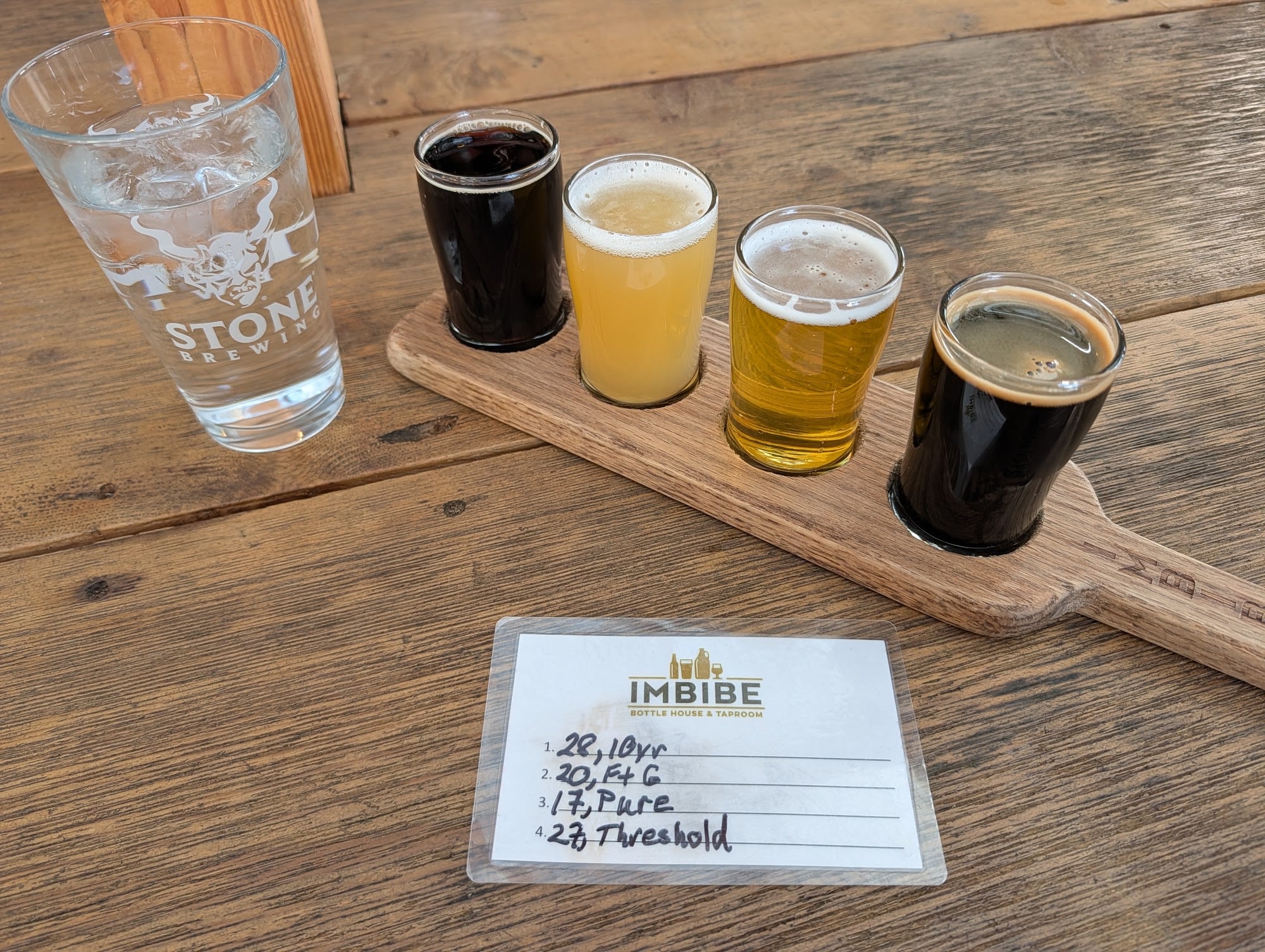 Imbibe Bottle House & Taproom: Tuesday Trivia With 28 Taps
